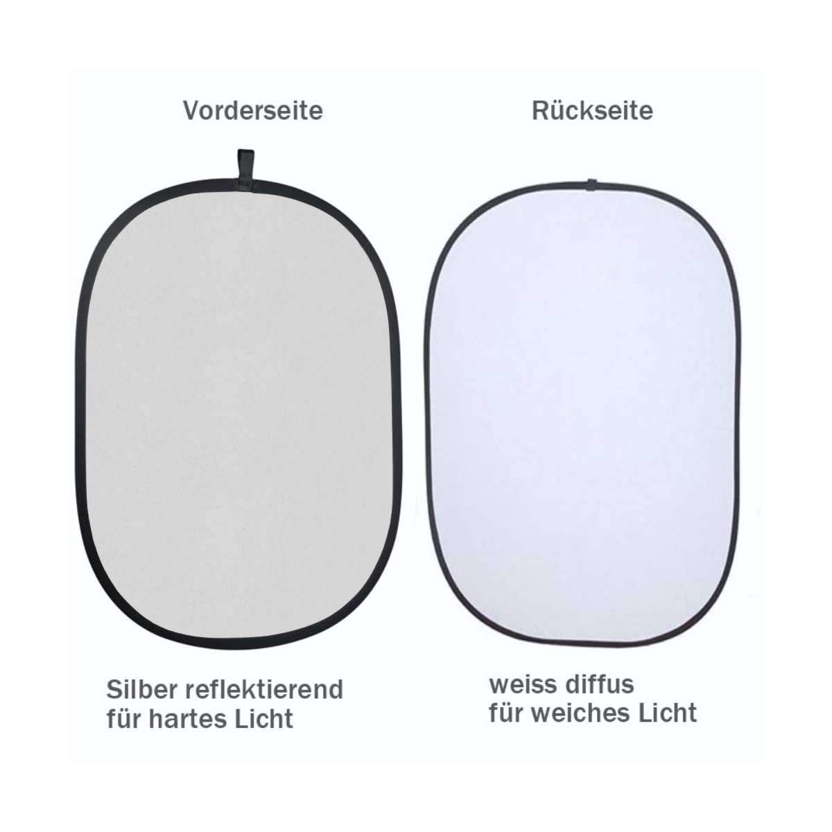 Studio Foto Hintergrund-Reflektor weiss, silber, 150x200cm Faltbar
